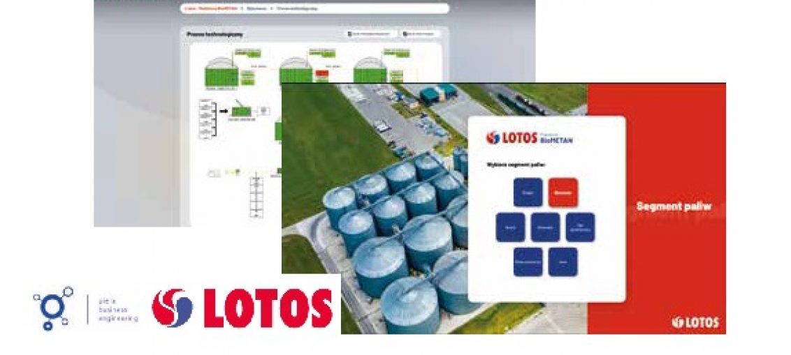 platforma handlowa