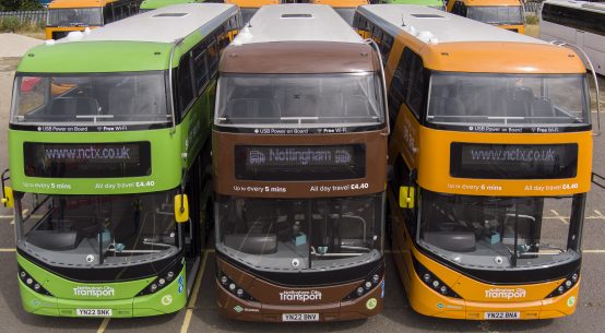autobusy na biogaz