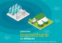 biometanowe projekty unijne