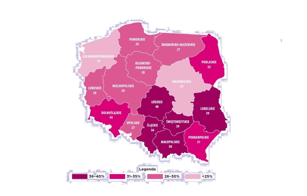 CCUS w Polsce