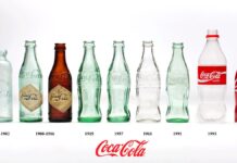 Coca-Cola Irlandia biometan