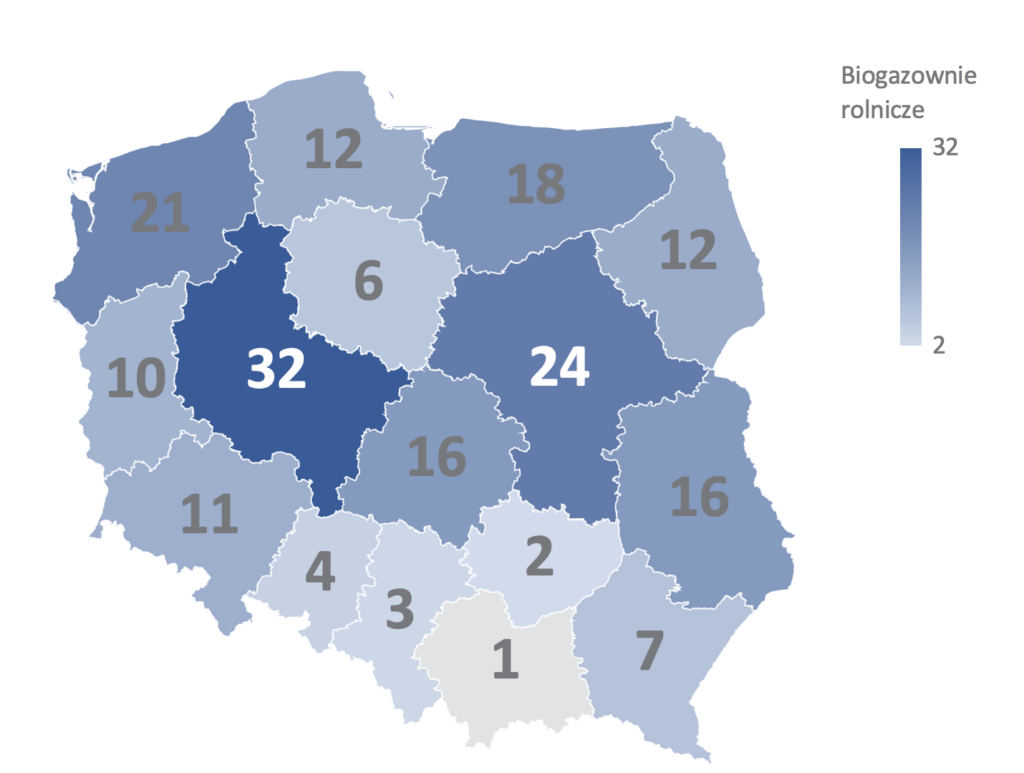 biogazownie rolnicze w Polsce 2025