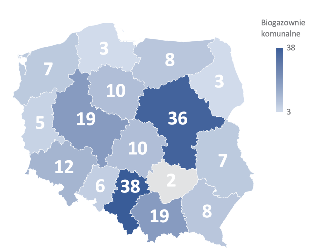 biogazownie komunalne w Polsce 2025