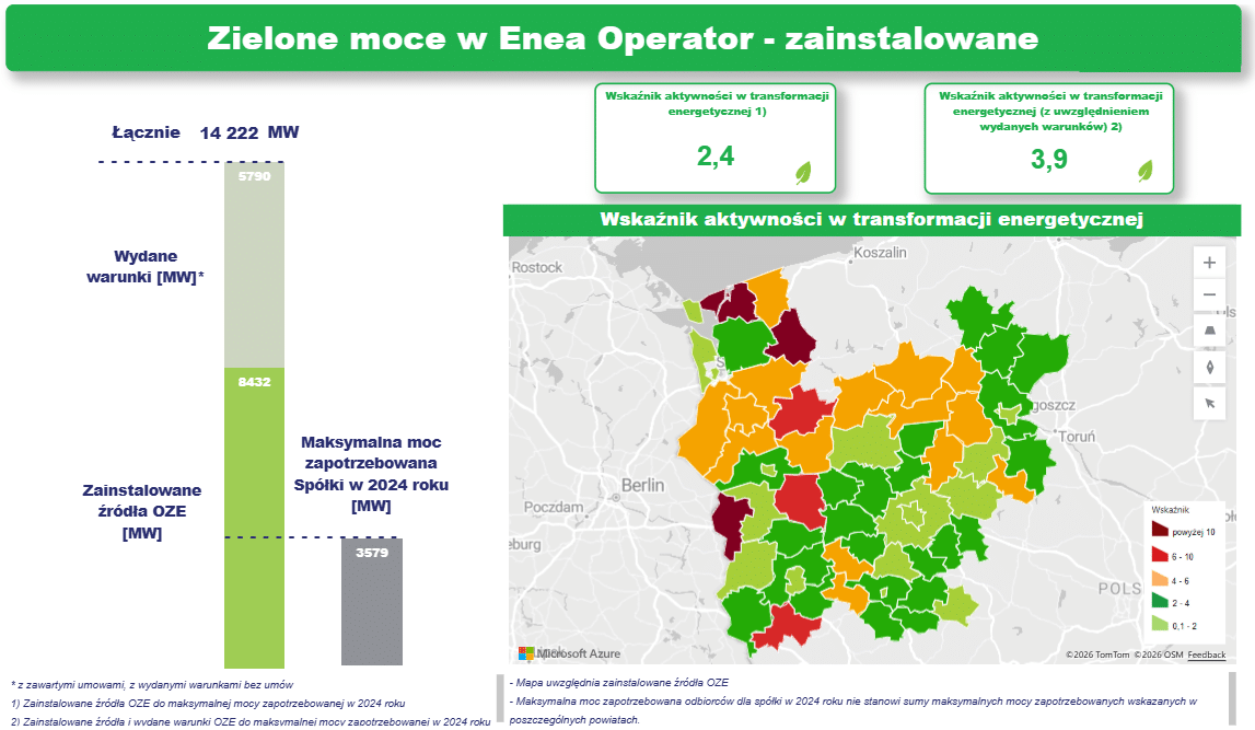 Enea Operator codziennie aktualizuje mapy dostępności mocy OZE