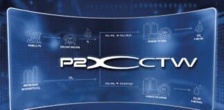 Warsztaty w Instytucie Technologii Paliw i Energii podczas 3. Kongresu Carbon Capture schemat instalacji p2x