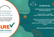 III Edycja Seminarium SURE-EU® już 19 maja w Gdańsku! sure