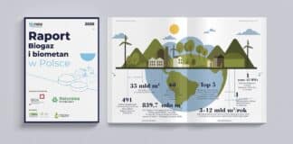Raport biogaz