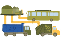 Biometan w transporcie – czas na nowe otwarcie? biometan w transporcie