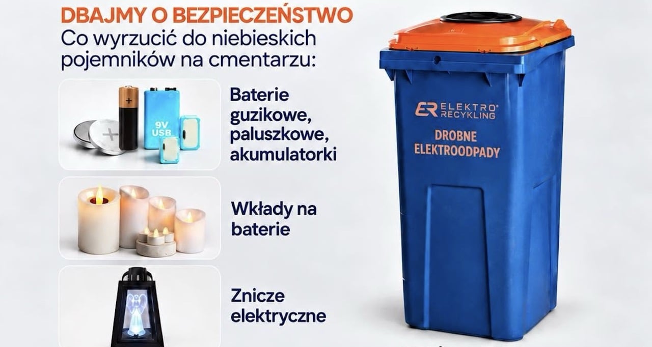 Na cmentarzach w Jarocinie staną specjalne pojemniki na elektryczne znicze
