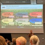 Morten Ambye-Jensen z Uniwersytetu w Aaarhus Morten Ambye-Jensen z Uniwersytetu w Aaarhus